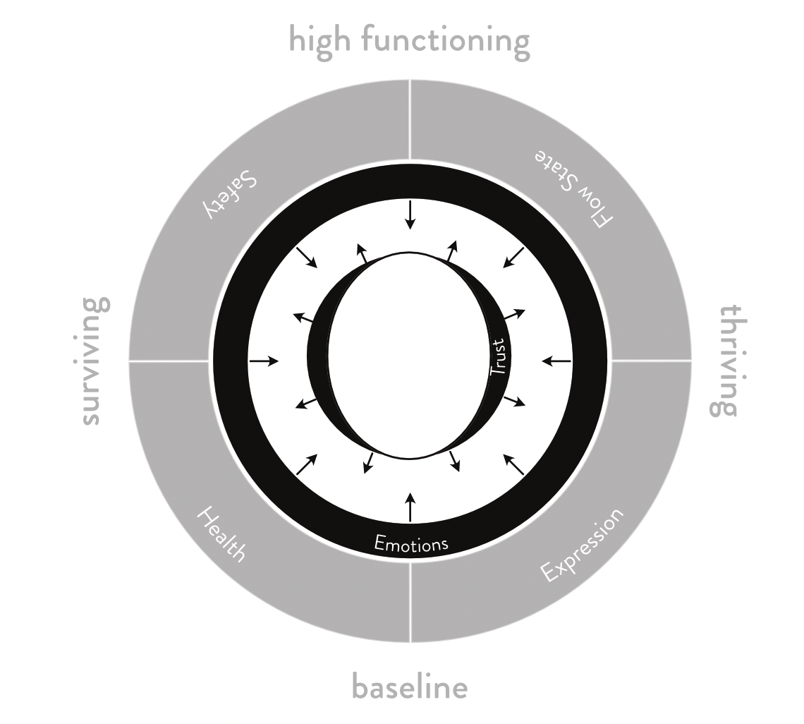 factors.png