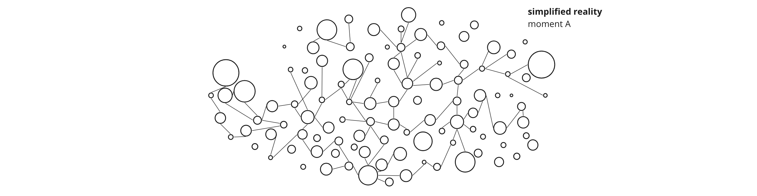 flow_A.png