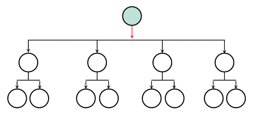 hierarchy-topDown.png