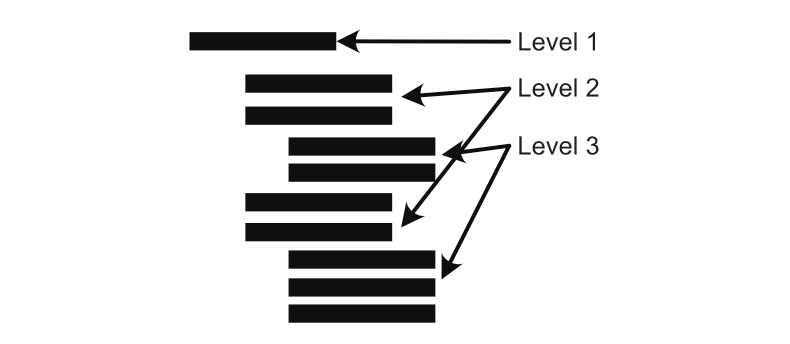 level simple.png