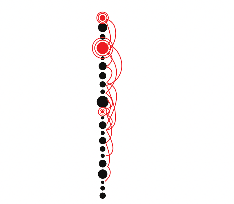 processing model.png