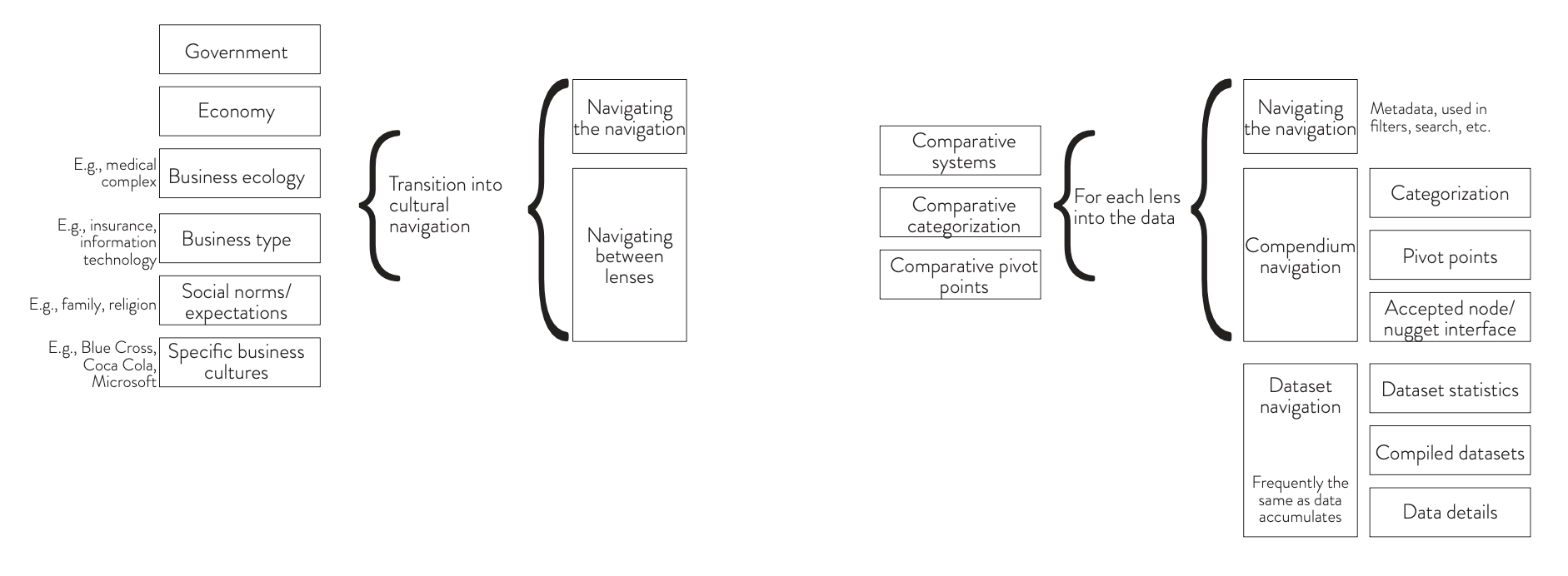 strata details.png
