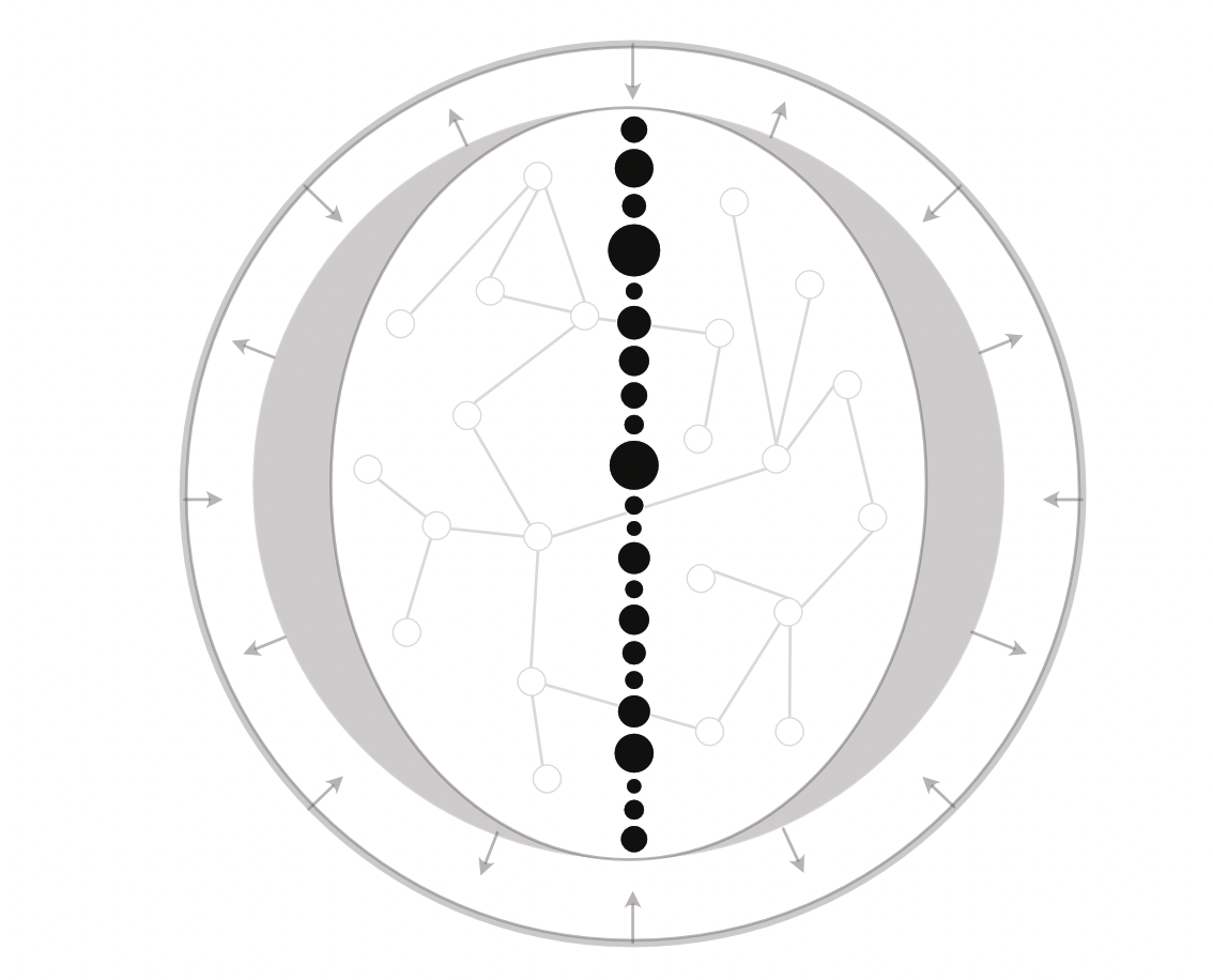 weighting.png